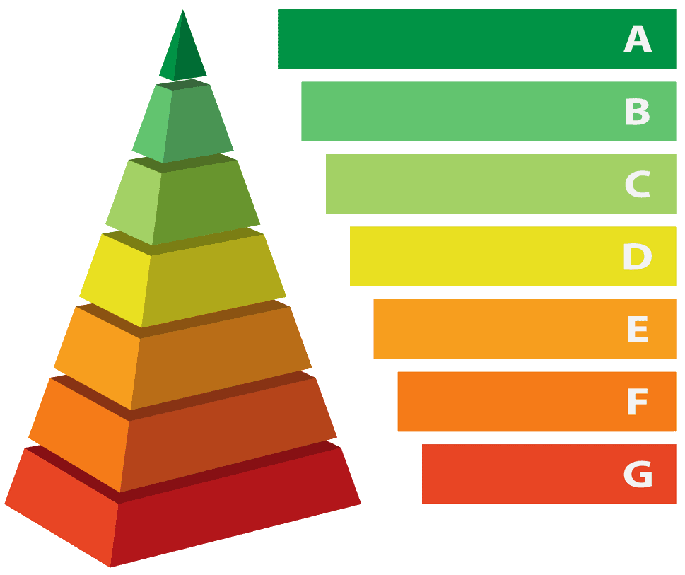 Pool Energieeinsparung