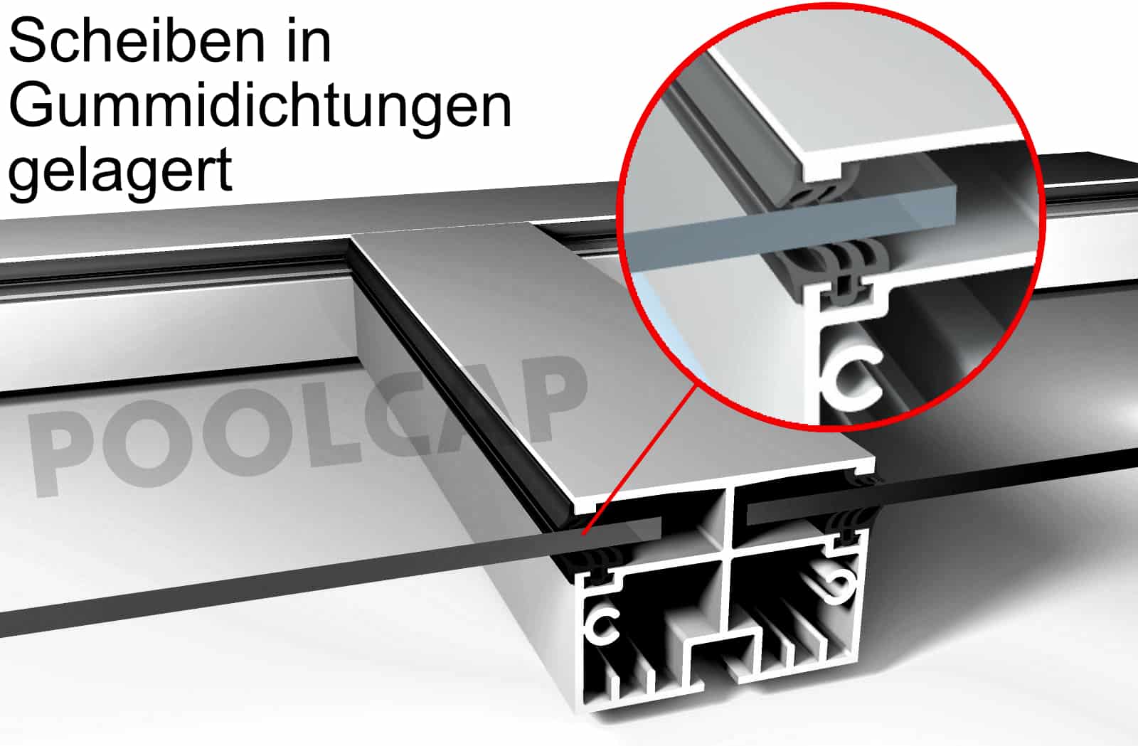 Poolueberdachung Scheibenlagerung
