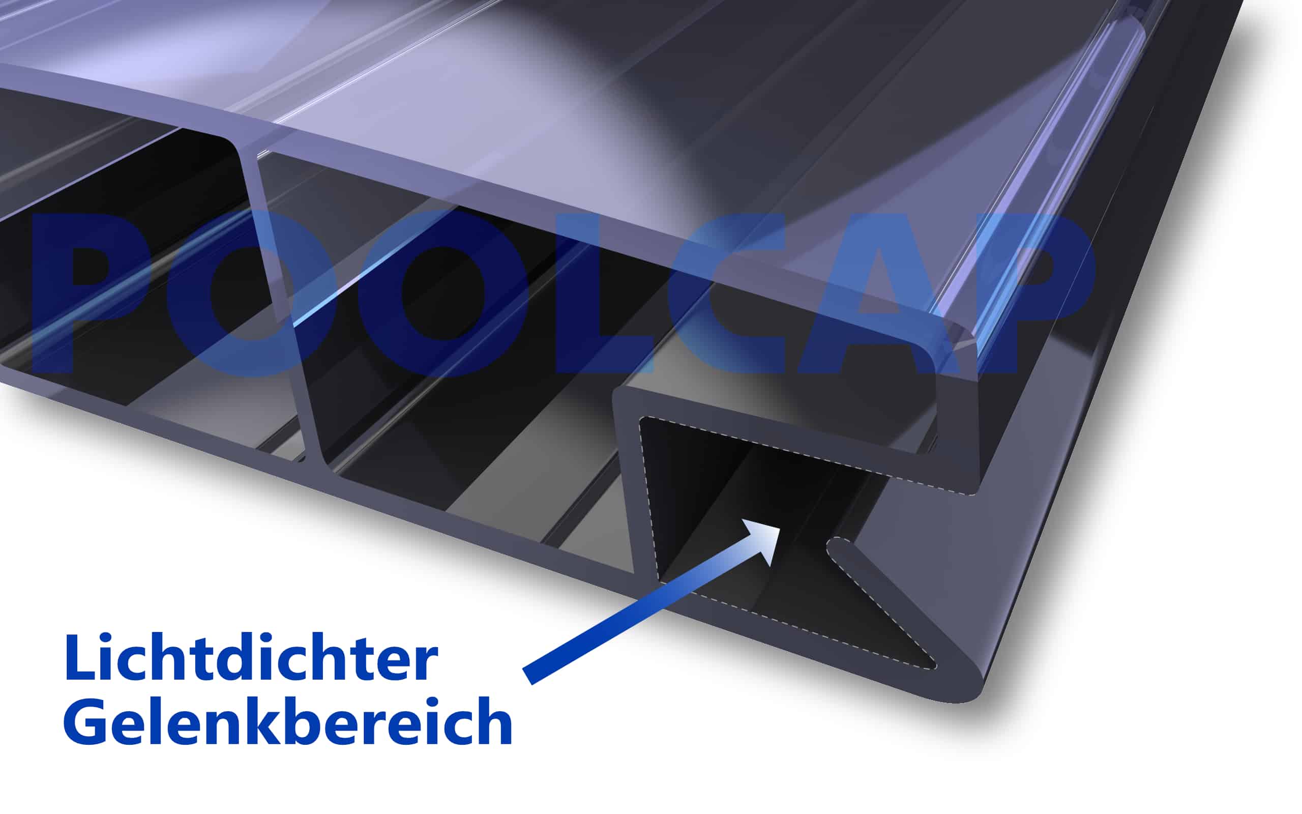 Rollladenprofil lichtdichter gelenkbereich