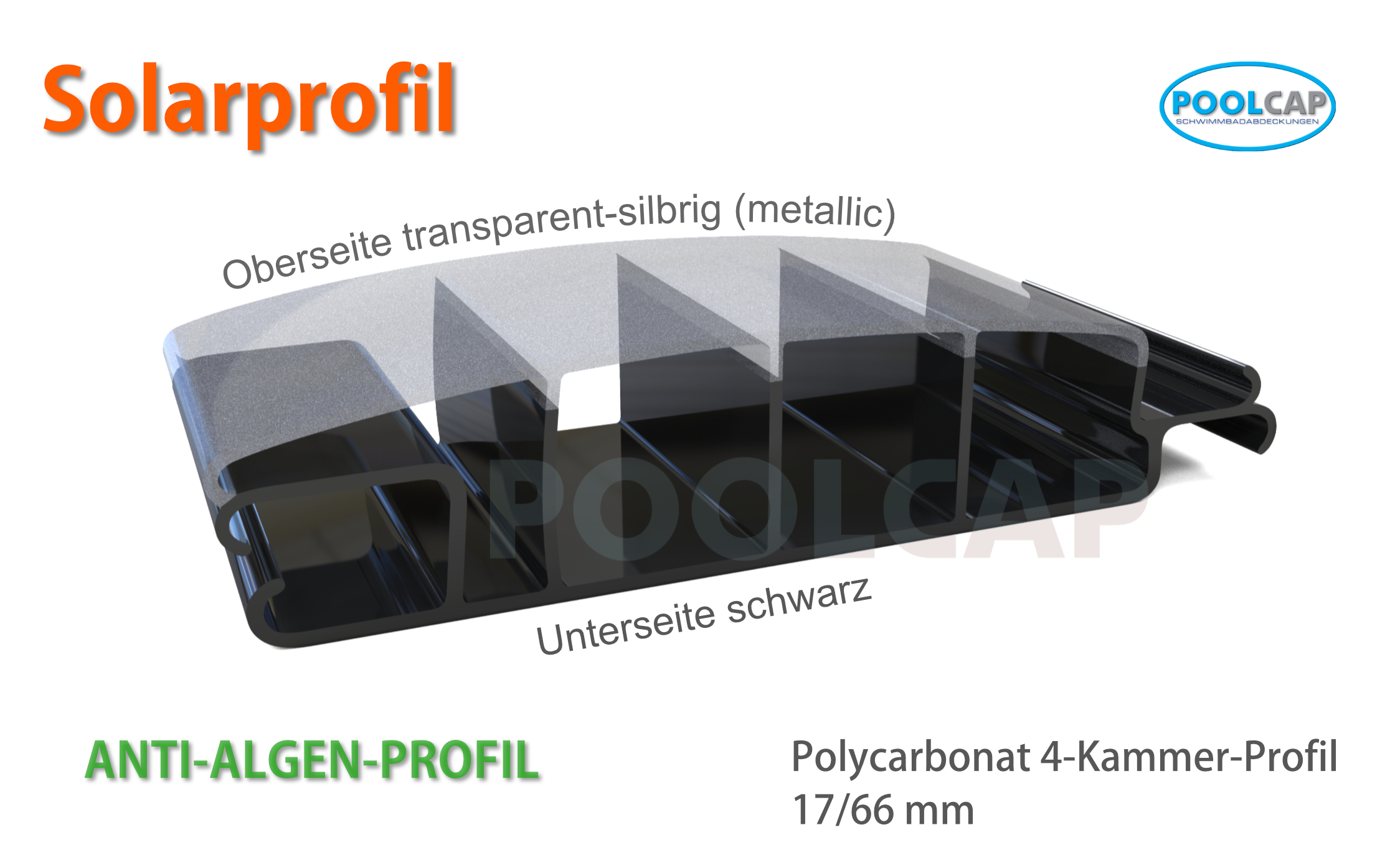 Poolabdeckung Rolloabdeckung 17 66 mm solar silbrig Anti Algen Profil 2