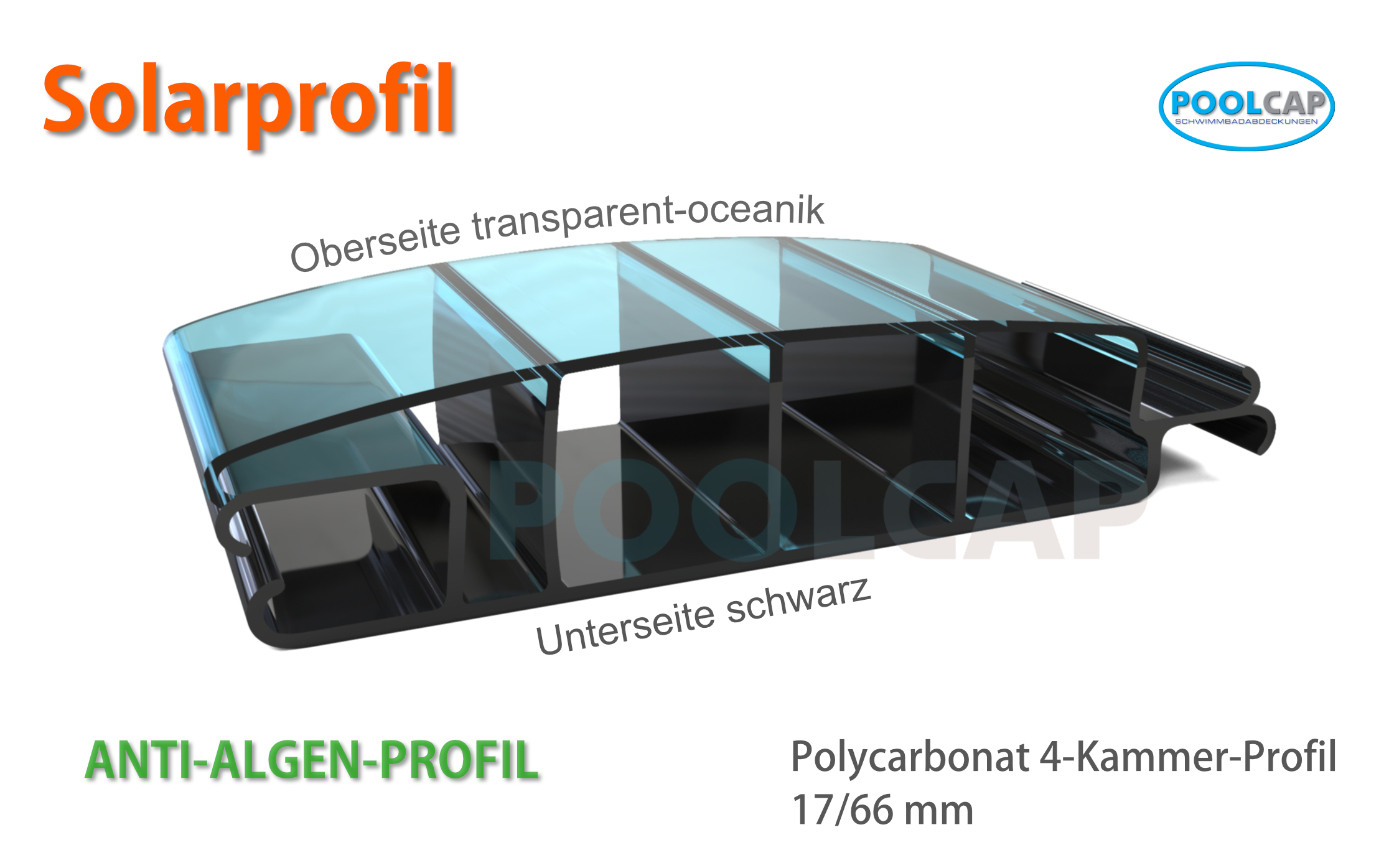 Poolabdeckung Rolloabdeckung 17 66mm solar oceanic Anti Algen Profil 2